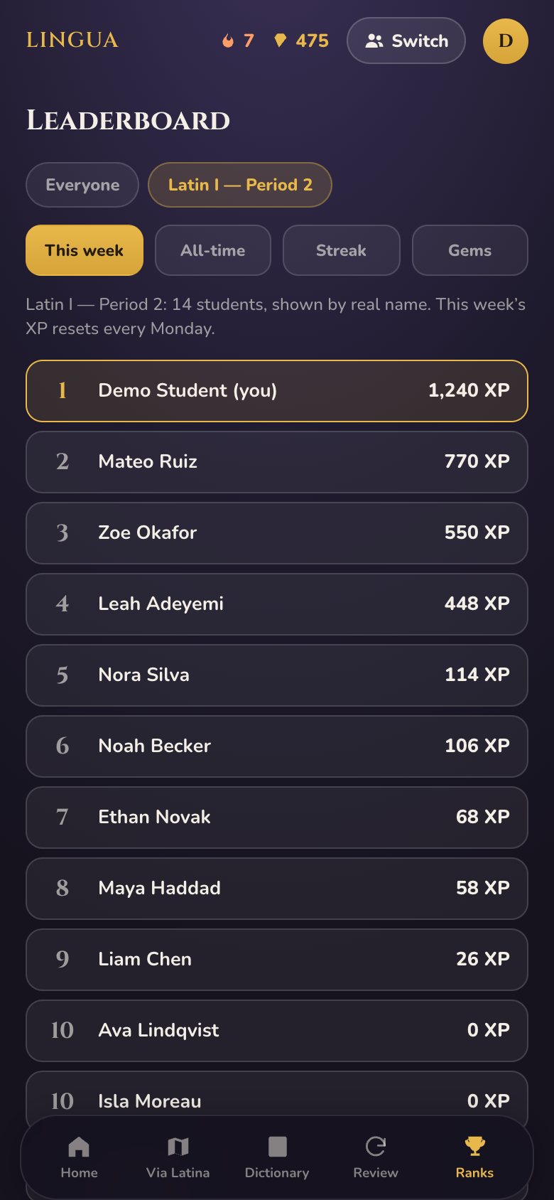 Class leaderboard ranking classmates by XP earned this week
